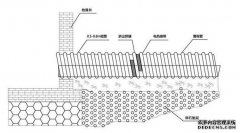 鋼帶增強(qiáng)螺旋波紋管深度解析